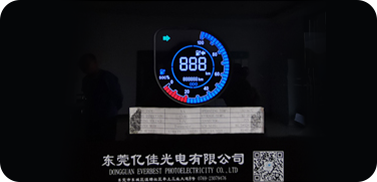 LCD液晶屏常見的尺寸規格有哪些